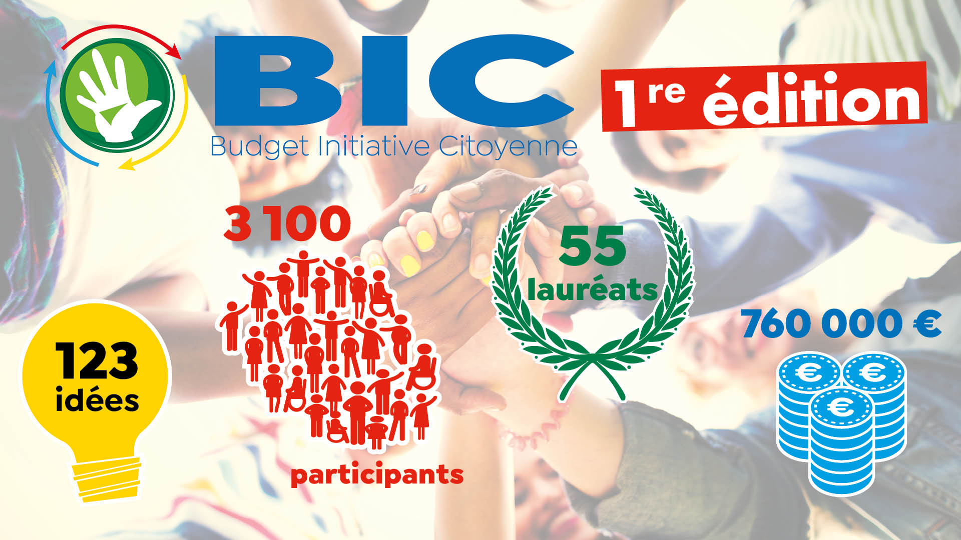 Image d'illustration pour : Budget d'Initiatives Citoyennes 1