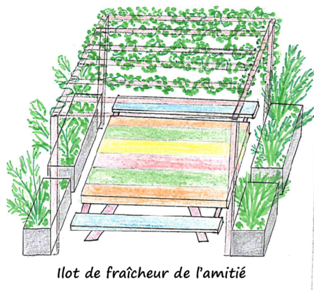 Image d'illustration pour : Les îlots de fraîcheur de l'amitié