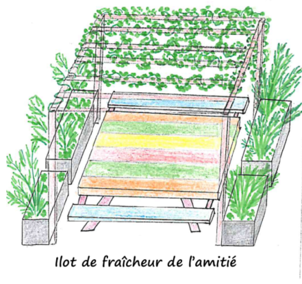Image d'illustration pour : Les îlots de fraîcheur de l'amitié