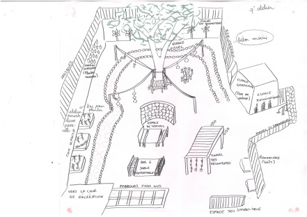 Image d'illustration pour : Jardin sensoriel